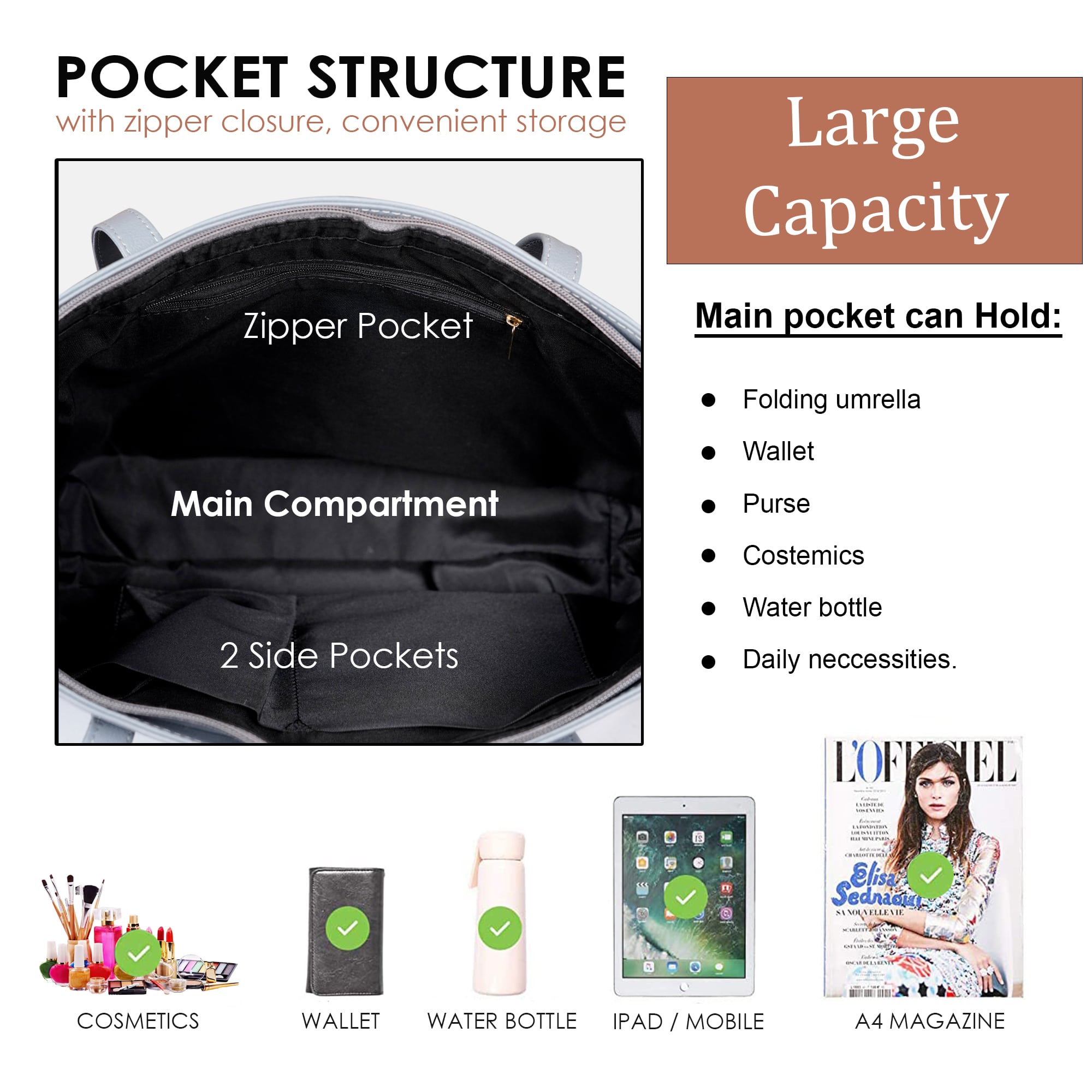 SN06-compartment-photo-min